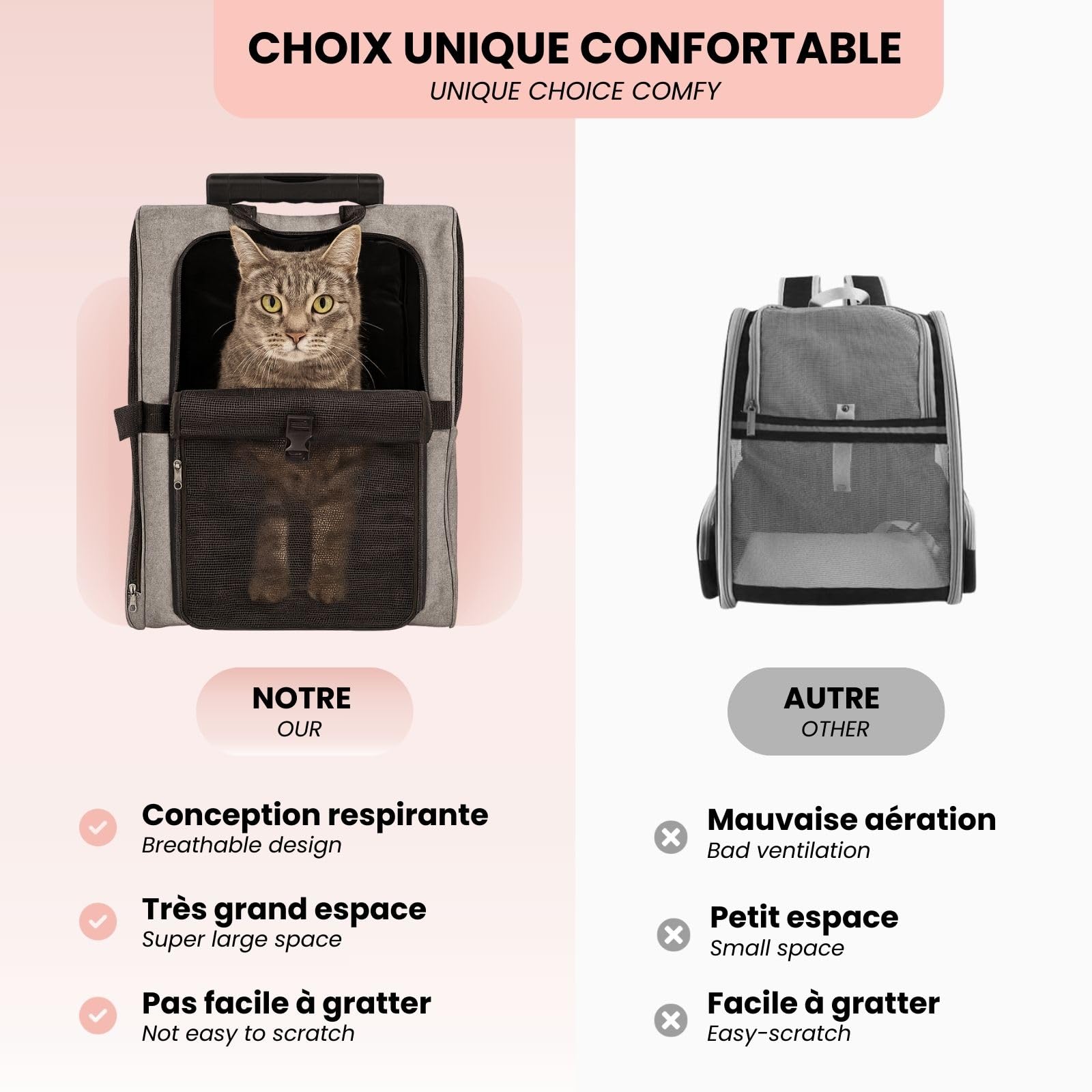Sac Transport Chat 2-en-1 à roulettes et Sac à Dos - Sac de Transport pour Chat et Petit Chien Jusqu’à 15 kg -Sac à Dos Chat Transport Ventilé avec Poches de Rangement - 51 x 32 cm