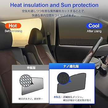 20系ヴェルファイア アルファード専用Laser Shades正規品 フルセット アルファード 20系 サンシェード ヴェルファイア 1台分 全窓フル