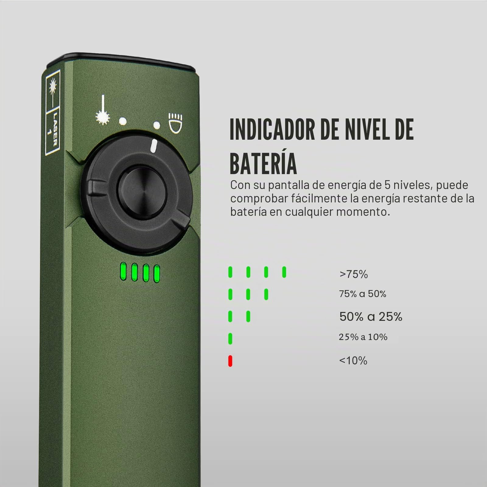OLIGHT Arkfeld Doble Fuente de Luz Recargable EDC Linterna，Combinación de Haz Verde y LED Blanco, IPX7 y 1m Prueba de Caída,Adecuado para al Aire Libre, el Trabajo y de Emergencia