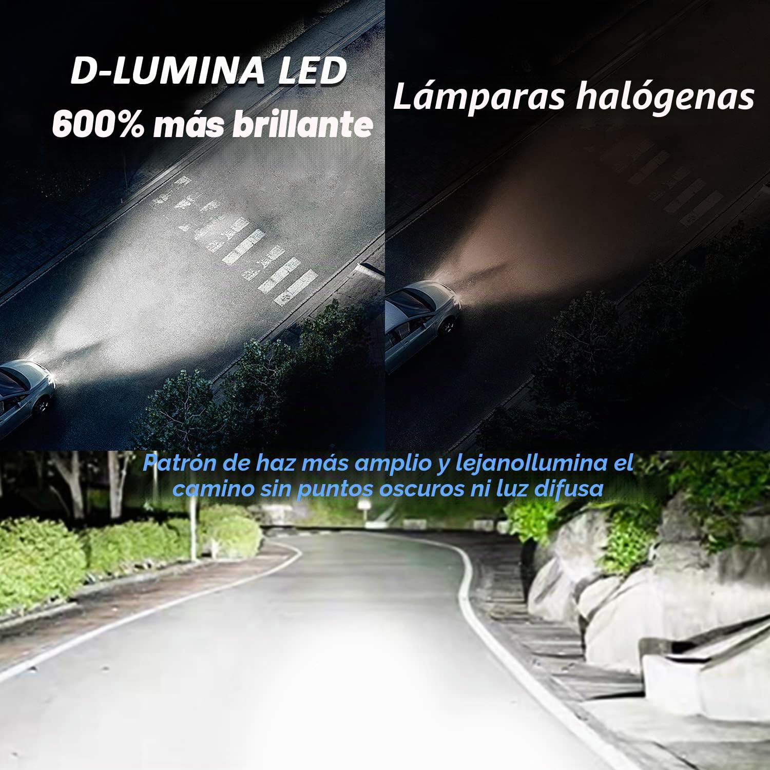 D-Lumina Bombillas H15 LED para Faros Delanteros,80W 12000LM 6500K,Luces Altas y Luces de Circulación Diurna,Color Blanco Superbrillante, Reemplazo de Bombilla LED para Coche,2 Lámparas