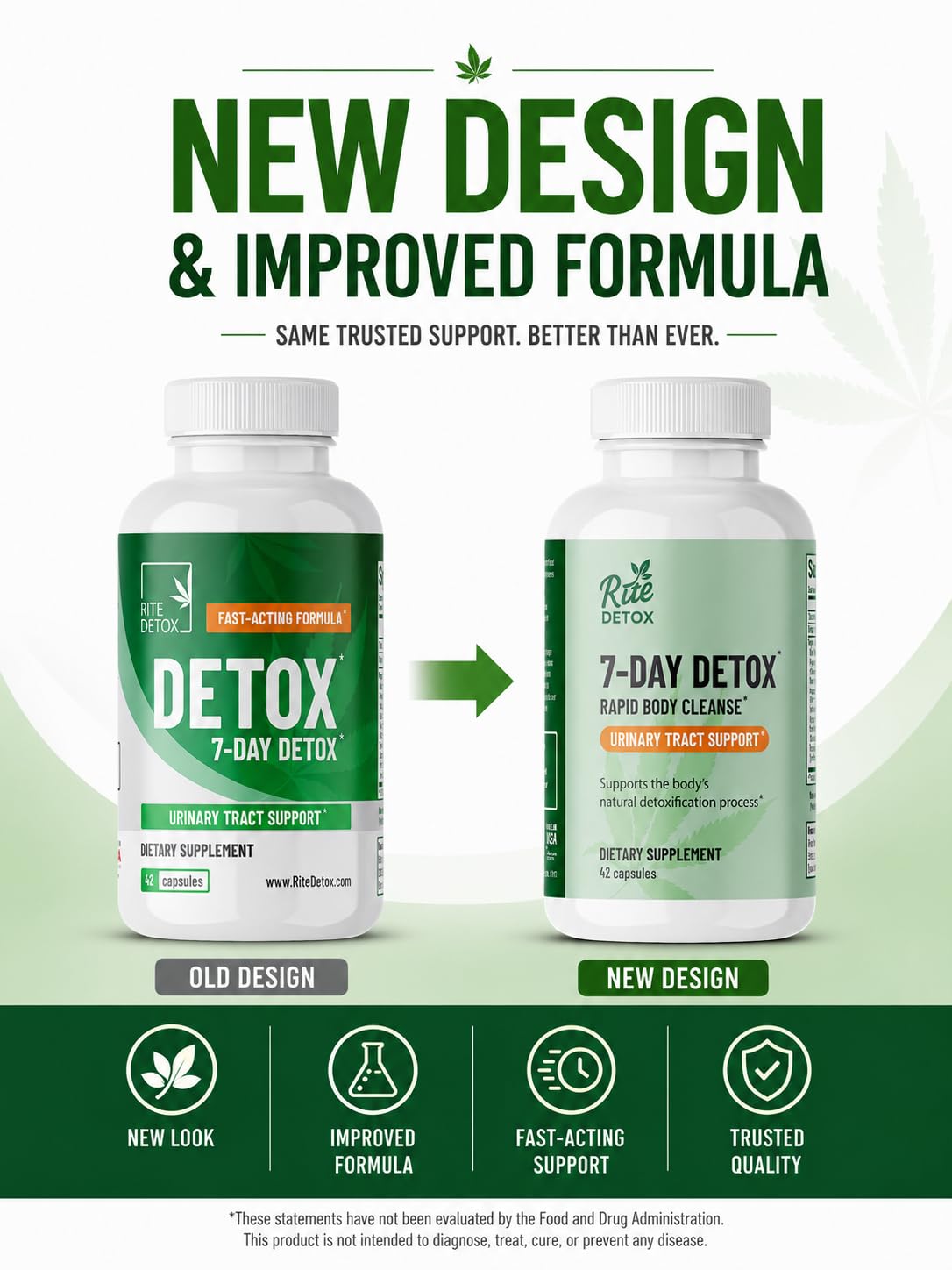 Amazon.com: RiteDetox Detox and Cleanse | 7-Day Detox Program
