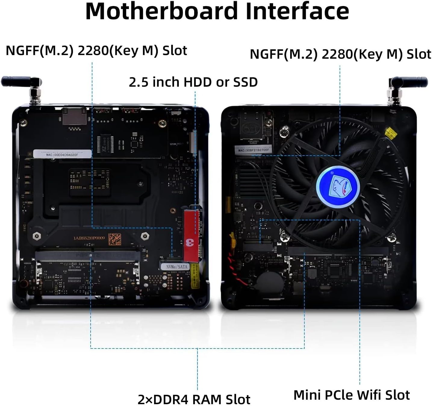 VENOEN Fan Mini PC i9, Small Computer Core i9 10880H, Windows 11, 64GB DDR4 RAM 1TB NVME SSD, HD2.0, DP, Type C, Gigabit LAN, Dual Band WiFi, BT5.0, Small Form Factor, Wake on LAN, Office/Home/Gaming