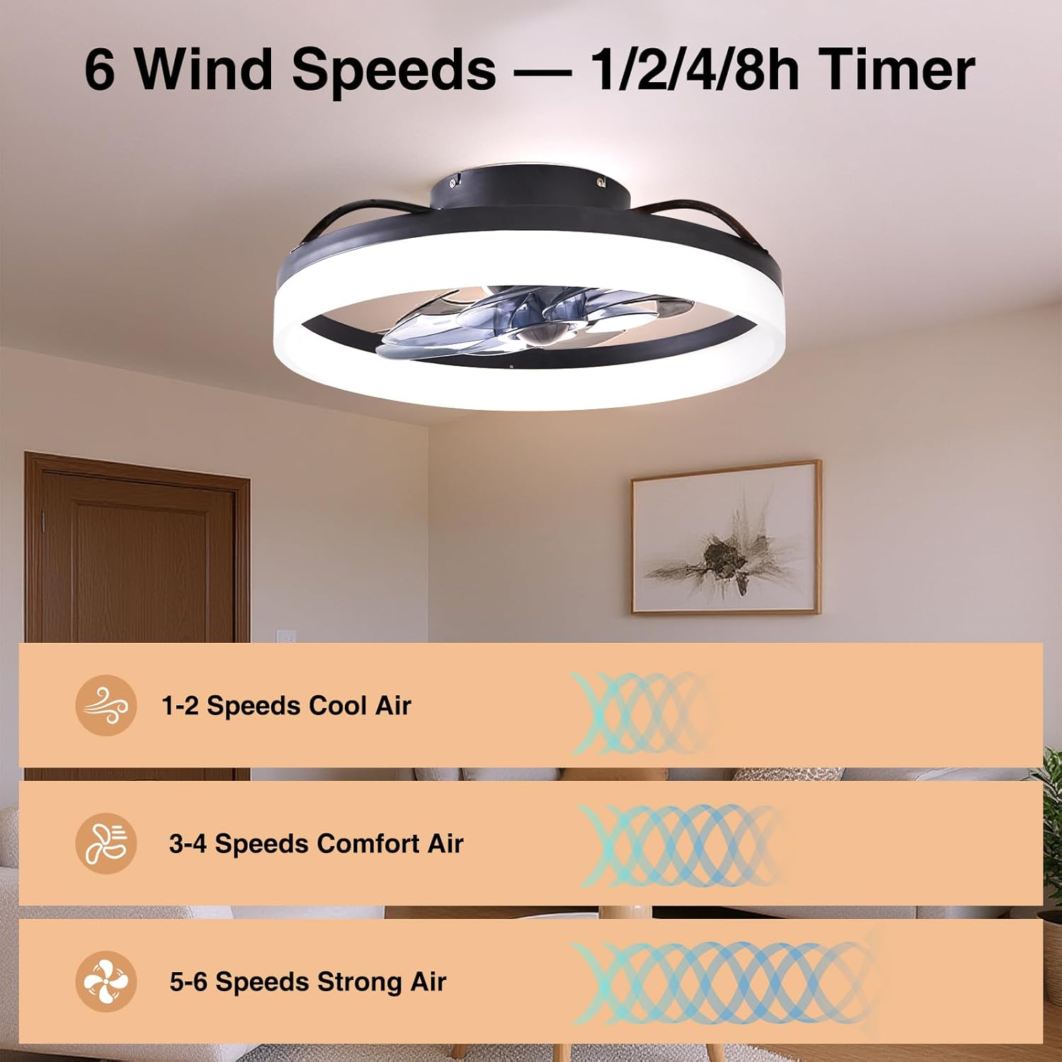 LED Ceiling Fan, 20" Low Profile Ceiling Fan with Lights and Remote, 6 Speeds, Dimmable 3000K–6500K LED, App & Remote Control, for Bedroom/Kitchen/Living Room, Black