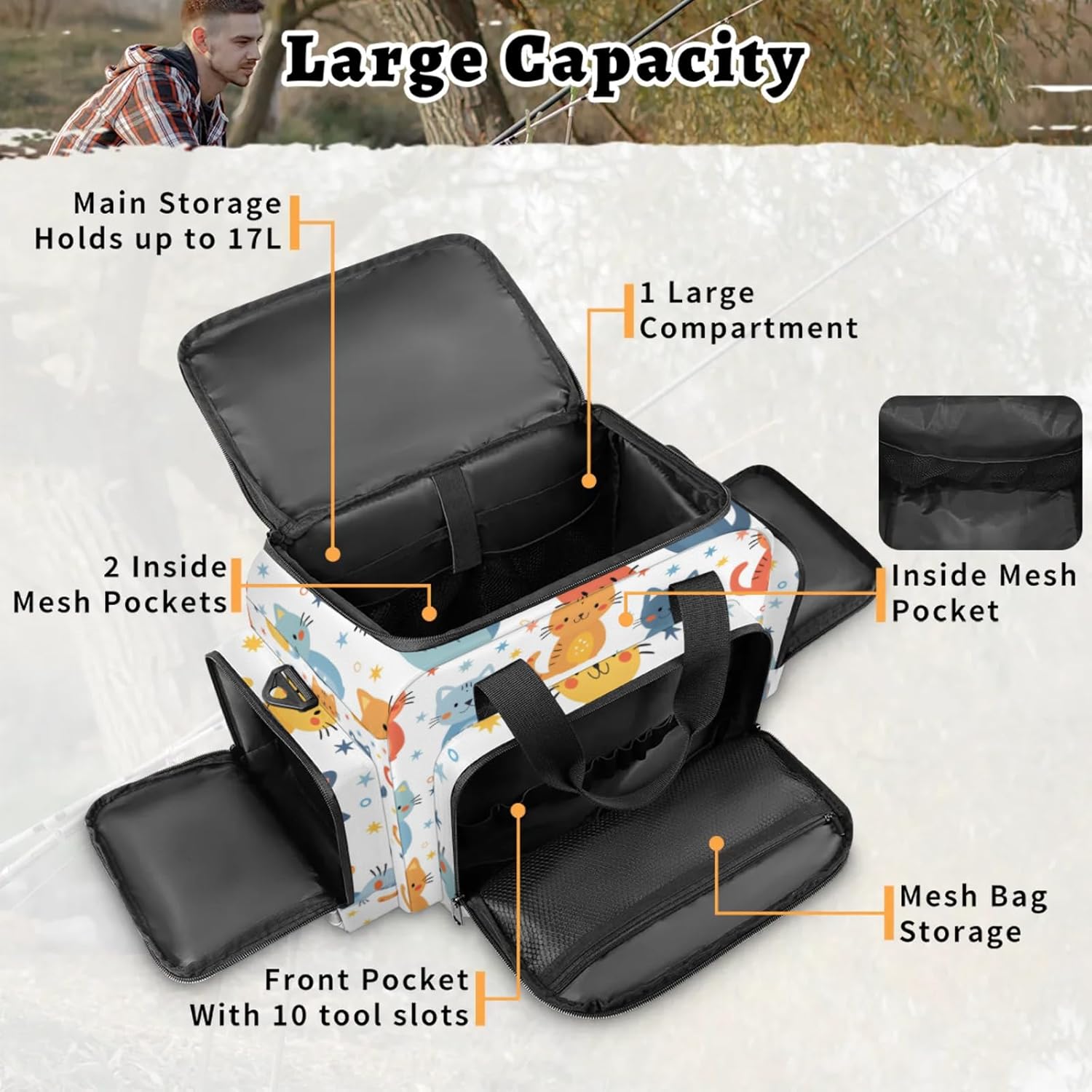 First Aid Bags Empty, Lazy Cats Emergency Bag First Aid Kit Multiple Compartment Kit Carrier On Call Trauma Bag for Paramedics Emergency Medical Supplies Kit