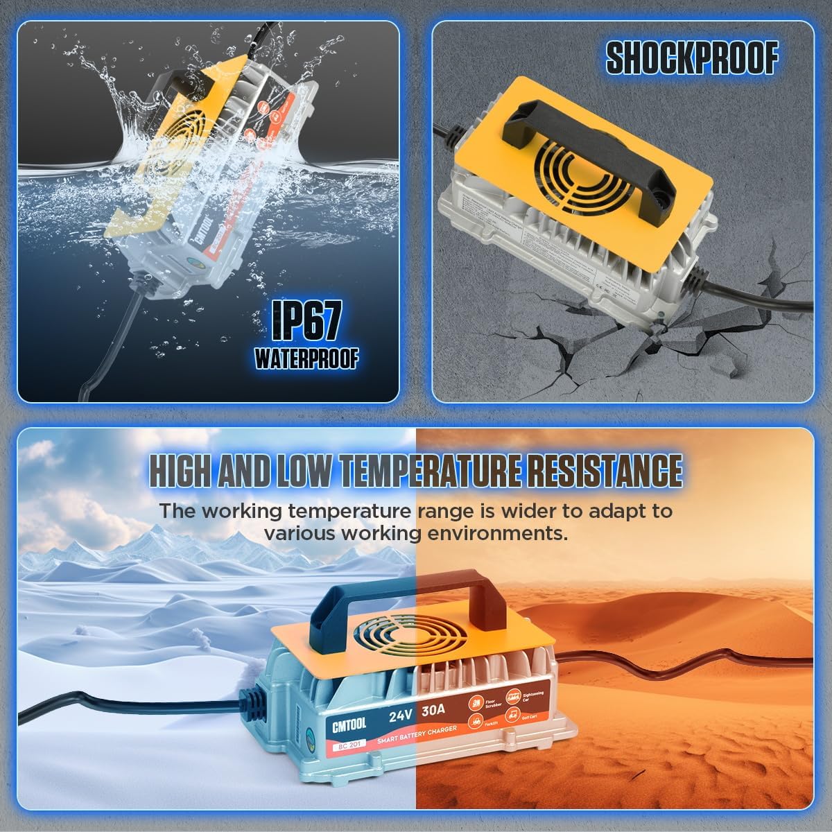 Collage showing the CMTOOL charger being submerged in water (IP67 waterproof), dropped (shockproof), and operating in both cold and hot environments (temperature resistant).