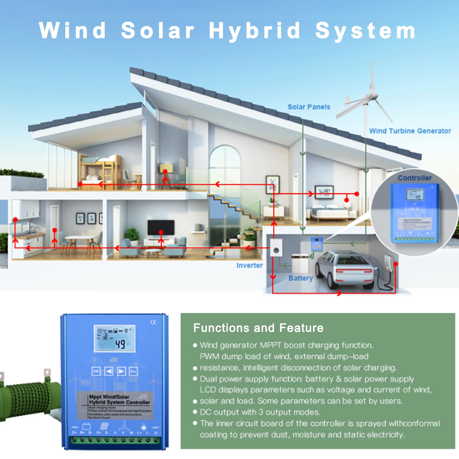 Hybrid-MPPT-Laderegler für Wind- und Solarenergie, 12000 W, 24 V | Automatische Lastabwurfsteuerung mit LCD-Anzeige | Hoher Wirkungsgrad für Windkraftanlagen und Solarmodule