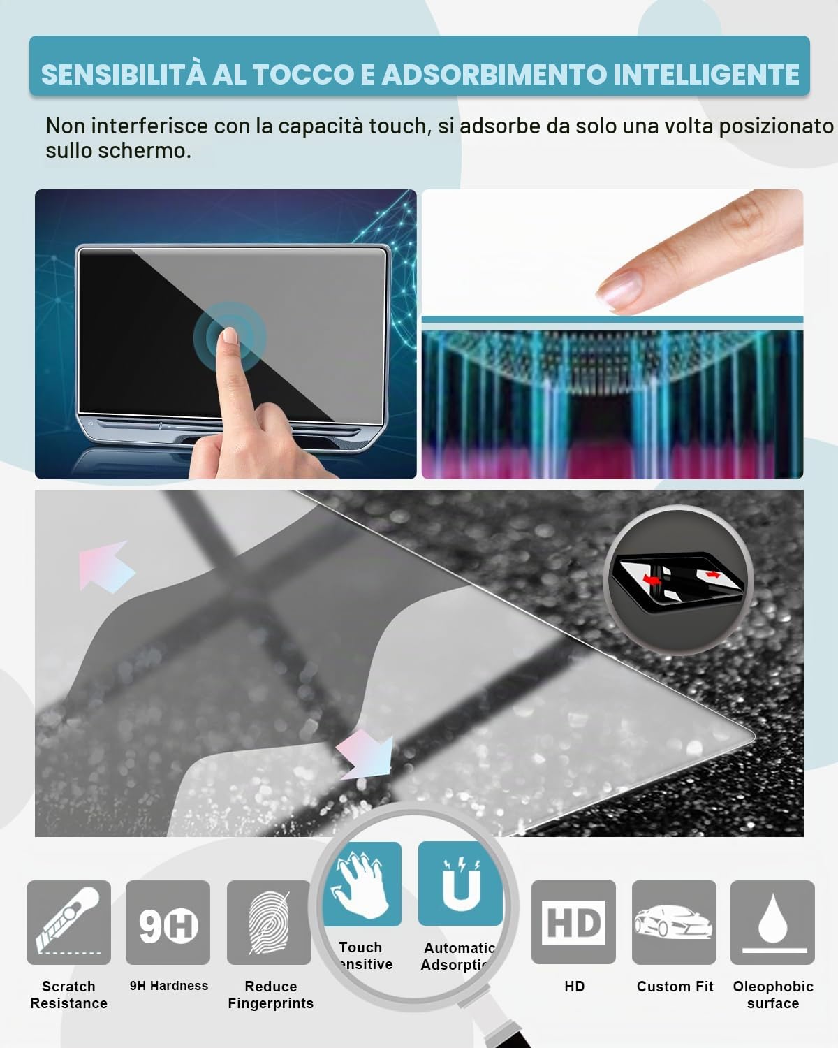 CDEFG Compatibile con VW Golf 8.5/Tiguan 3/Passat B9/ID.4/ID.5/Cupra Formentor Born Leon 2025 2024 Navigation Pellicola Protettiva Vetro Temperato Antigraffio 12,9 Pollici GPS Pellicola Protettiva