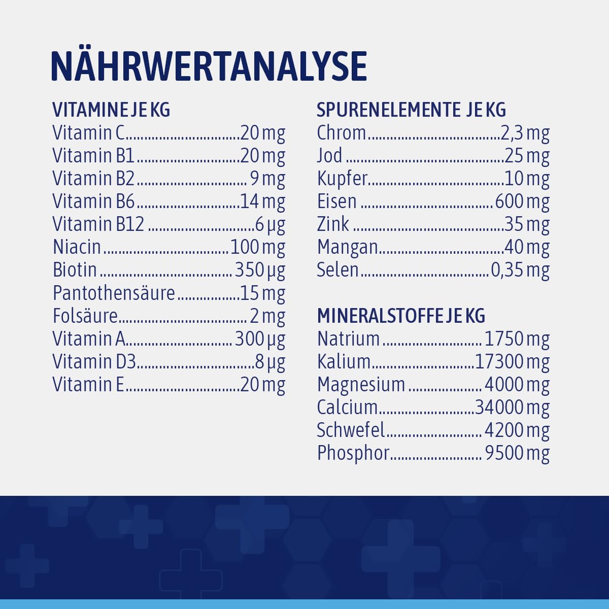 Barf Komplex Futtertopping für Hunde 1,2kg - Natürlicher Barf Zusatz - Mineralien & Vitamine, Barf Hund