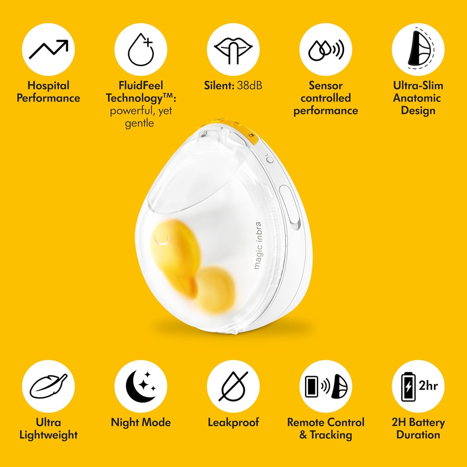Medela Magic InBra Hands-Free Wearable Breast Pump – World’s First Gentle Breast Pump, Warming Sensation, Ultimate Comfort, Hospital Grade