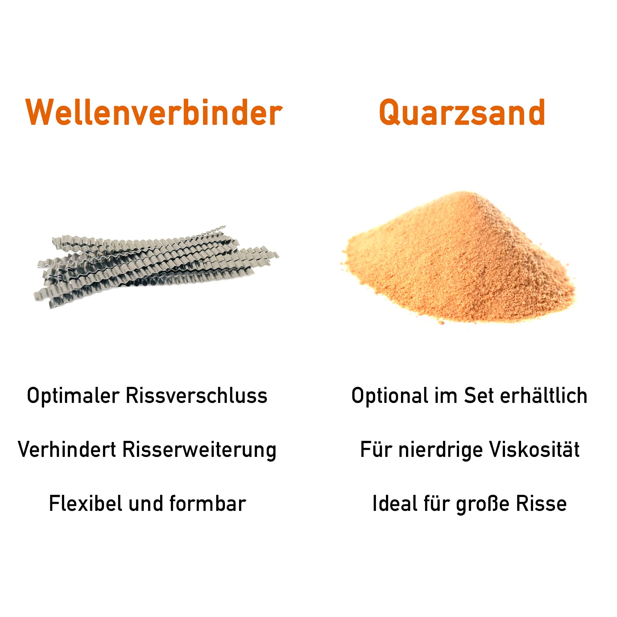 Home Profis® Epoxidharz Set zur Estrich Reparatur | 1,5kg Epoxy Resin Gießharz inkl. 20 Estrichklammern & Quarzsand | 2K Injektionsharz Rissfüller | Epoxidharz mit Härter