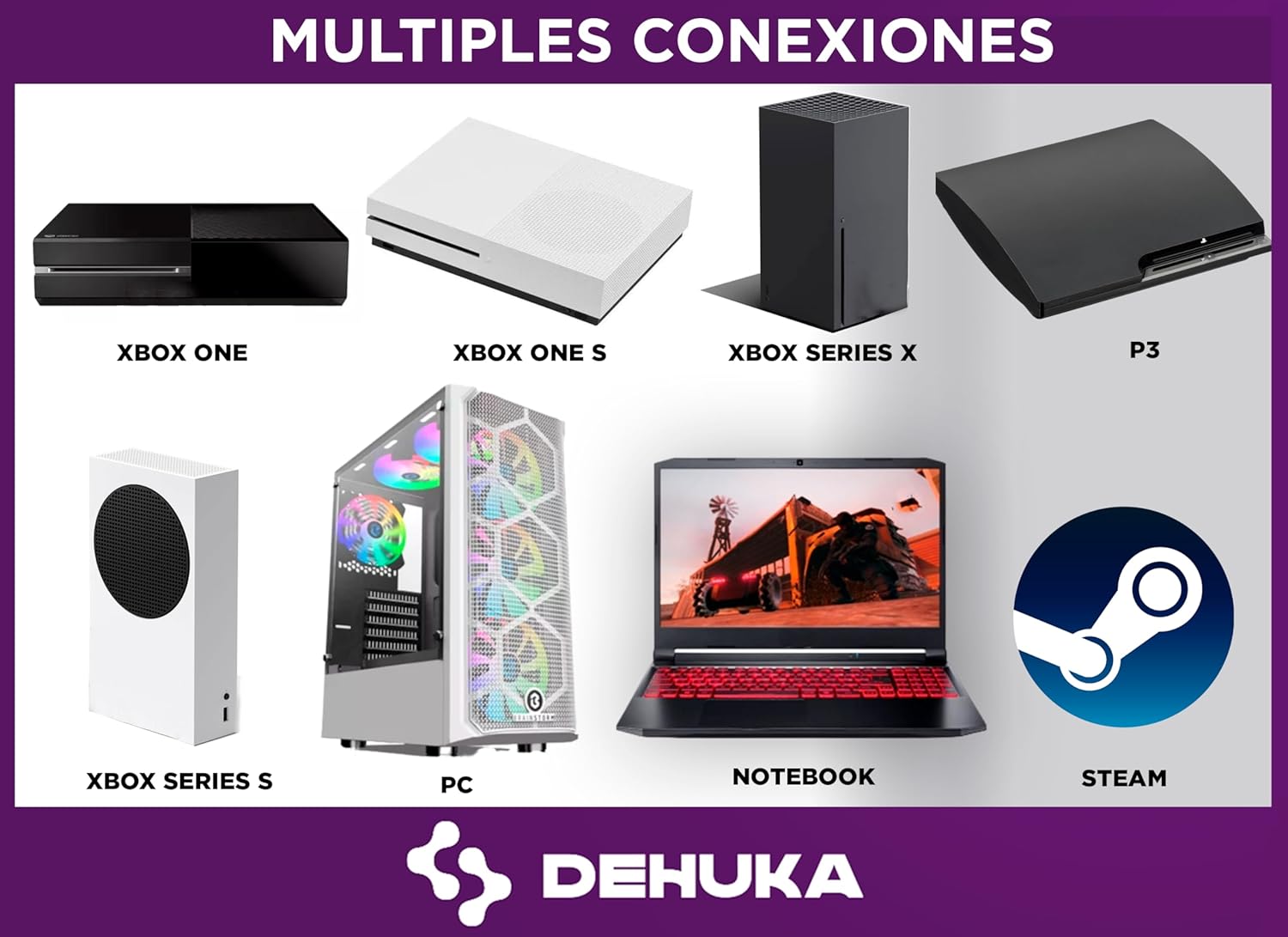 DEHUKA USB Wired Game Controller compatibility with Xbox One, Xbox One S, Xbox Series X, P3, Xbox Series S, PC, Notebook, and Steam.