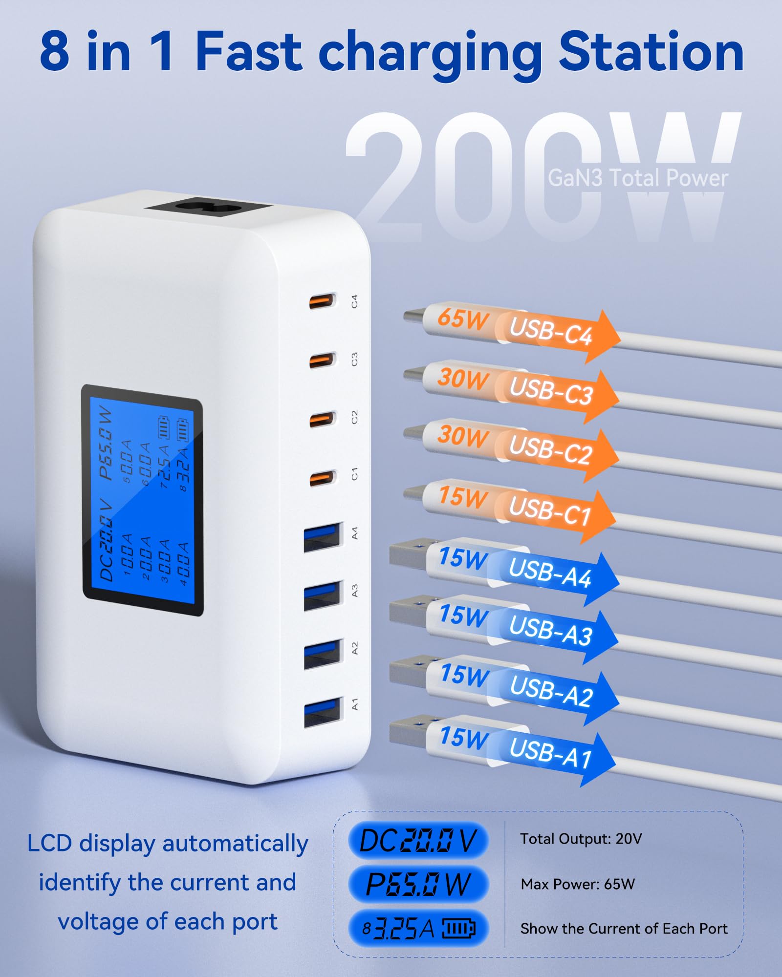 200W Caricatore USB Multiplo, 8 Porte Caricatore USB C con PD 65W e QC 18W, Stazione di Ricarica Rapida con Schermo LCD, Compatibile con MacBook Pro/Air, iPhone 16/15/14 Pro Max, iPad, Samsung S24/S23