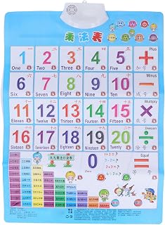 Electronic Alphabet Wall Chart Double Sided Sound Educational Interactive Alphabet Wall Chart for Kids Gifts