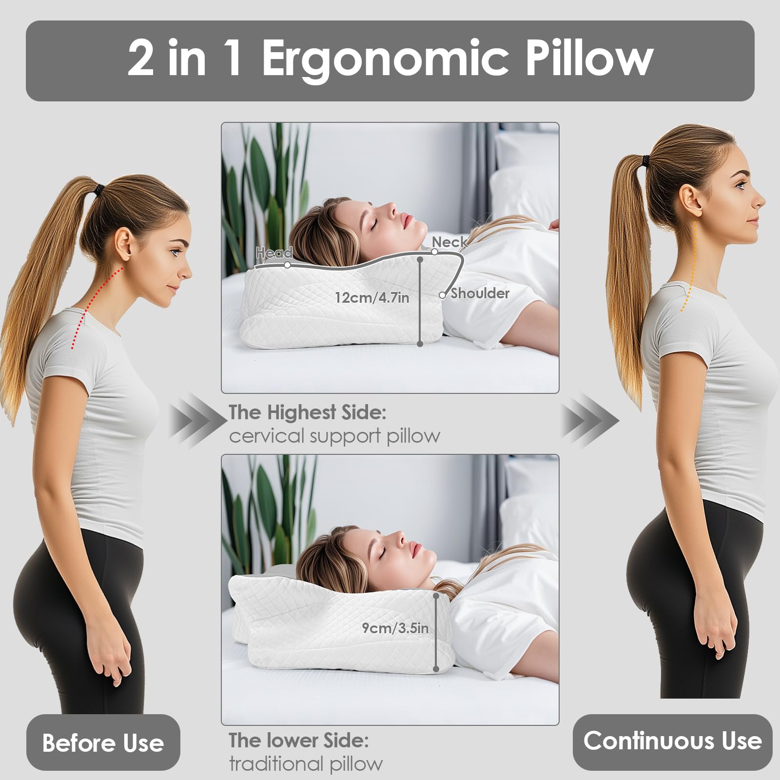 Gaethra Cuscino Cervicale per Dormire Grande, 2 in 1 Cuscino in Memory Foam per Dolore alla Spalla, Cuscino Ortopedico per chi dorme sul Fianco, Sulla Schiena e Sullo Stomaco-63 x 42 cm x 9/12 cm