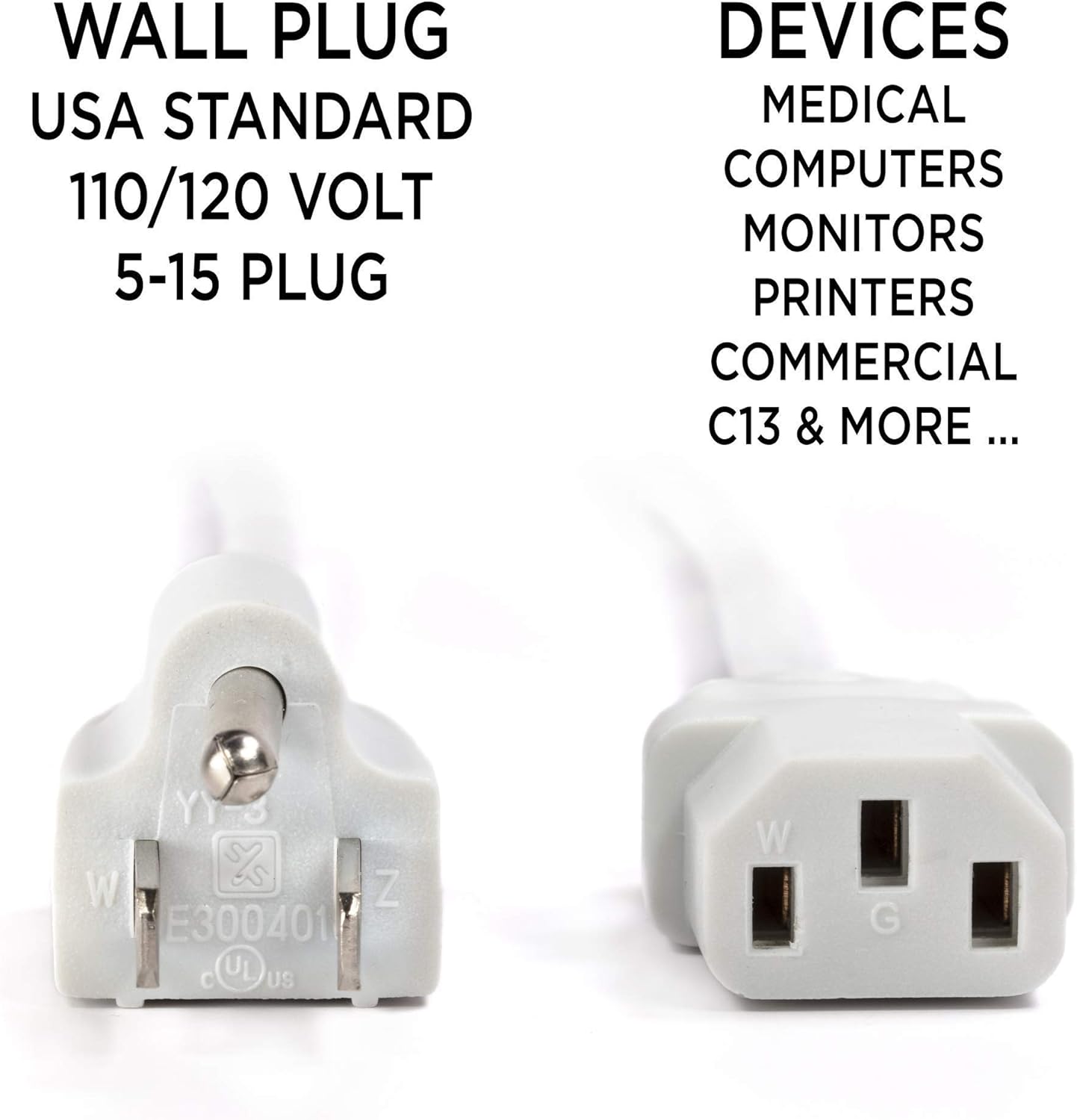 AC Power Cord (3 Prong) - 15 Feet, White - Premium Quality Copper Wire Core - Computer, Medical, Server & Desktop - NEMA 5-15 to C13 / IEC 320 - UL Listed Power Cable : Electronics