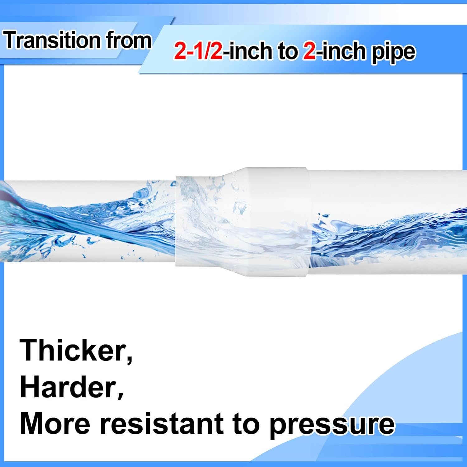2 Pcs 2-1/2" x 2" PVC DWV Reducer Coupling Adapter (Socket x Socket) Schedule 40 Slip Reducing Coupling Pipe Fittings for Home Sewer Plumbing