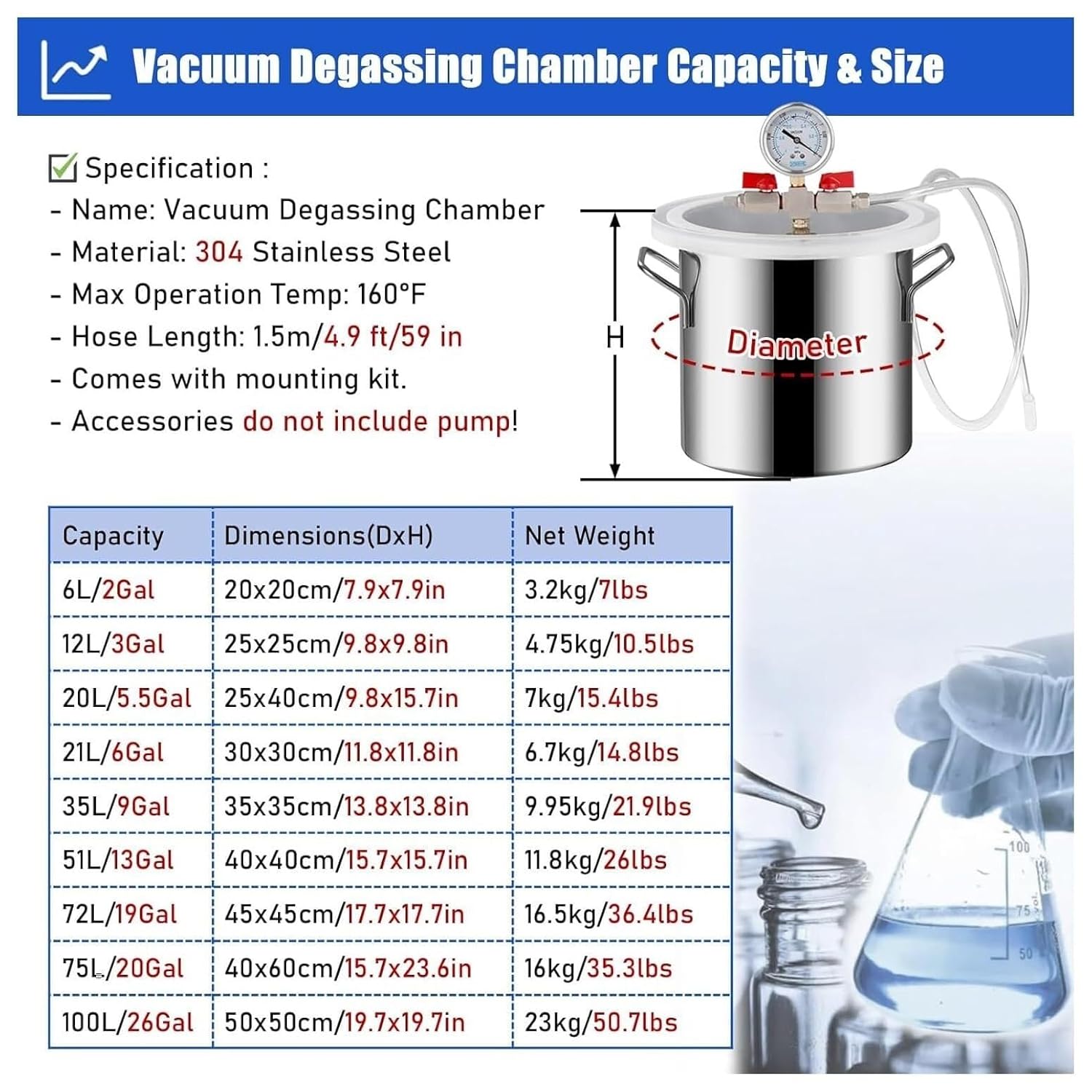 Resin Casting Vacuum Chambers, Stainless Steel Lab Vacuum Degassing Chamber Kits for Resin Casting，Epoxy Plaster ，Wood Stabilizing(13Gal/51L(DxH 15.7x15.7in/40x40cm))