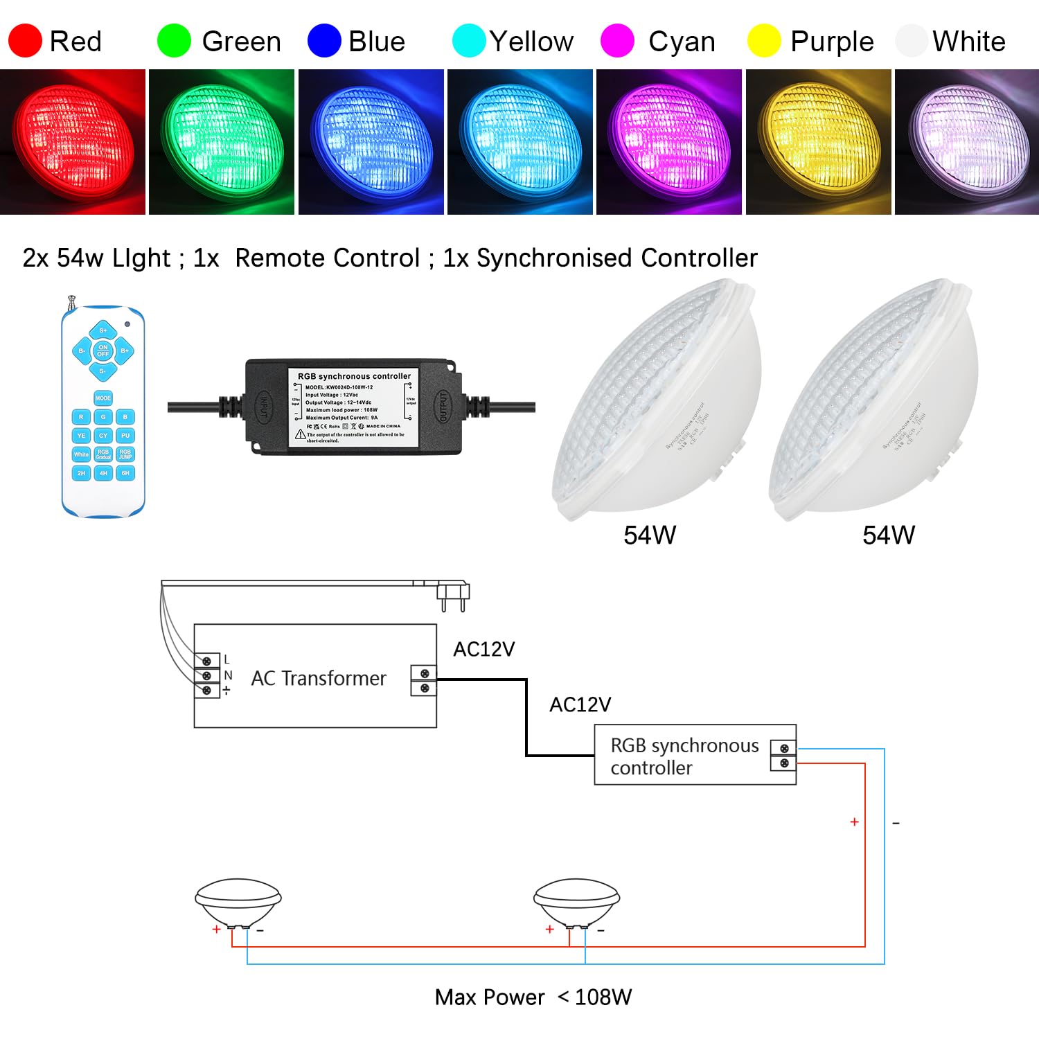 54W LED Poolbeleuchtung PAR56, 12V RGB Timing 2/4/6H Schwimmbadbeleuchtung, Externe Synchronisation mit Fernbedienung, IP68 Wasserdichter Pool Lampe Licht mit Fernbedienung (2 Stück) | 12V Schwimmbadbeleuchtung mit Fernbedienung, IP68 Wasserdichter Pool L