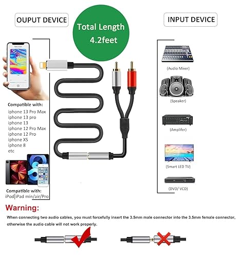 Miniatura 2 de Cable de audio 2 en 1 puerto iOS a cable de enchufe de 0.138in y hembra de 0.138in auxiliar a RCA adaptador de extensión estéreo compatible con