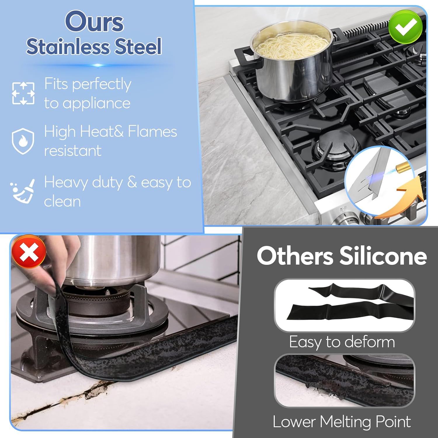 Stove Gap Covers, 2Pcs Stainless Steel Stove Guard, Adjustable Stove Gap Filler for Kitchen Counter Side Gap, 13.8" to 27.5" - Silver thumbnail