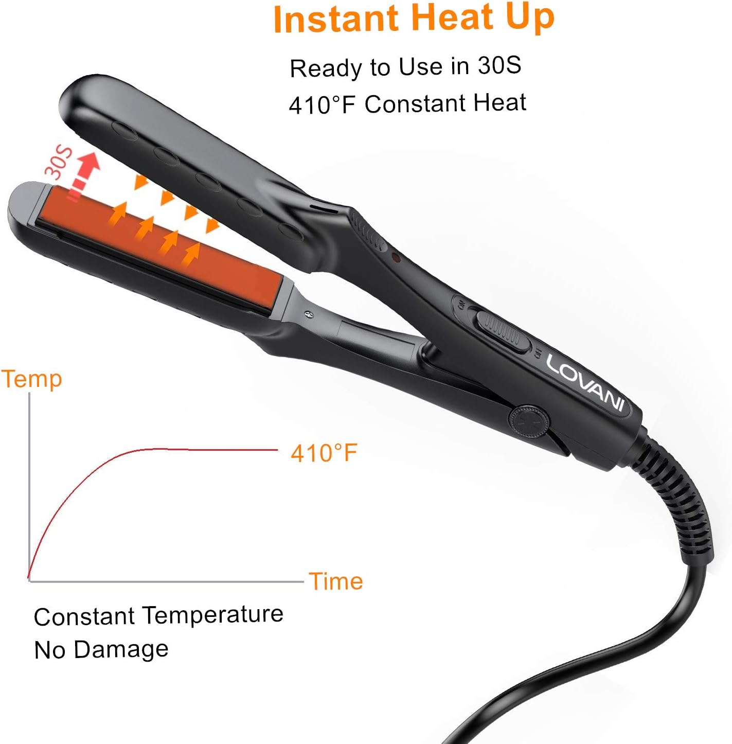 Mini Portable Flat Iron Tourmaline Ceramic Dual Voltage Travel Iron for Worldwide Use LED Indicator LOVANI Hair Straightener (Ceramic Mini) : Beauty & Personal Care