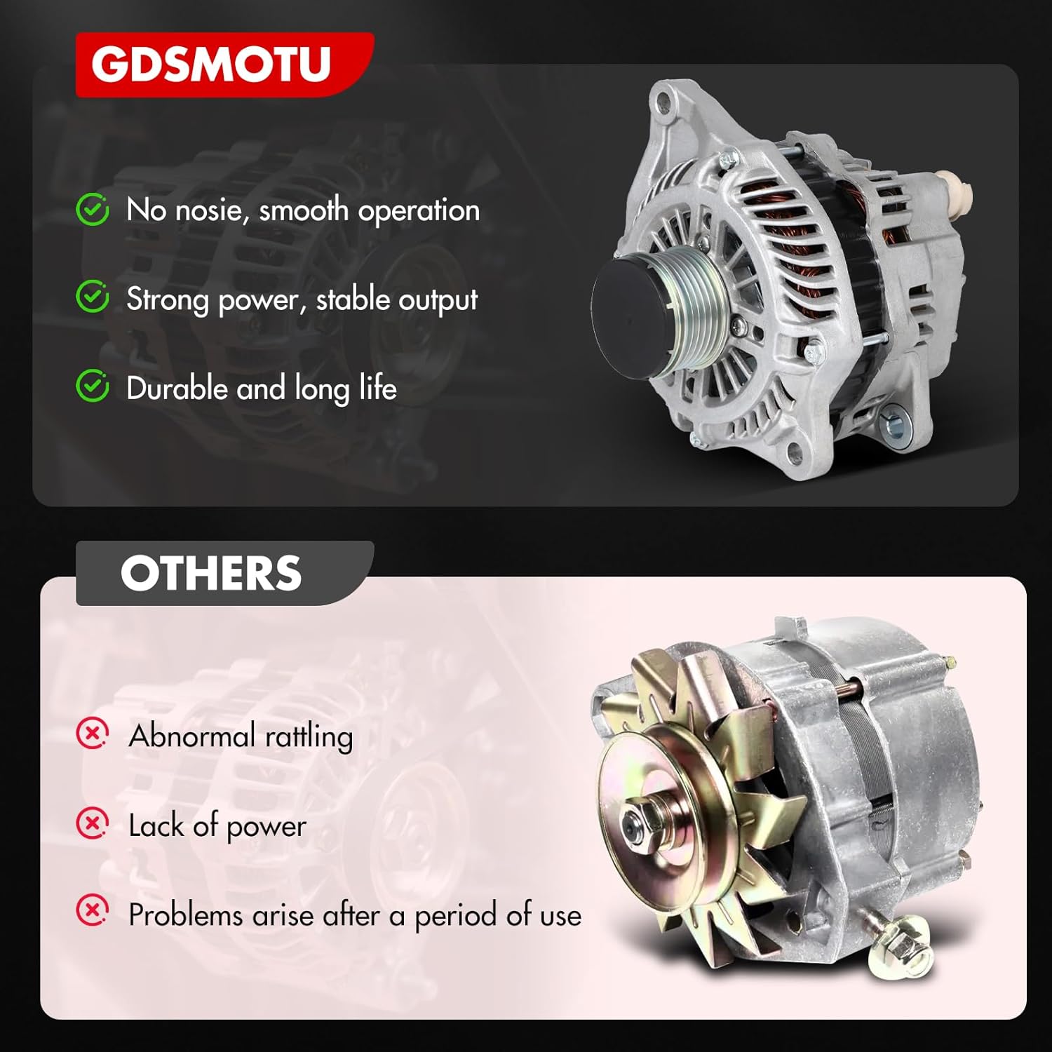 New Alternator Replacement for Mitsubishi for Lancer 2.4L 2009-2010 for Mitsubishi for Lancer 2.0L 2008-2010, 120AMP High Output Alternator fit 11377