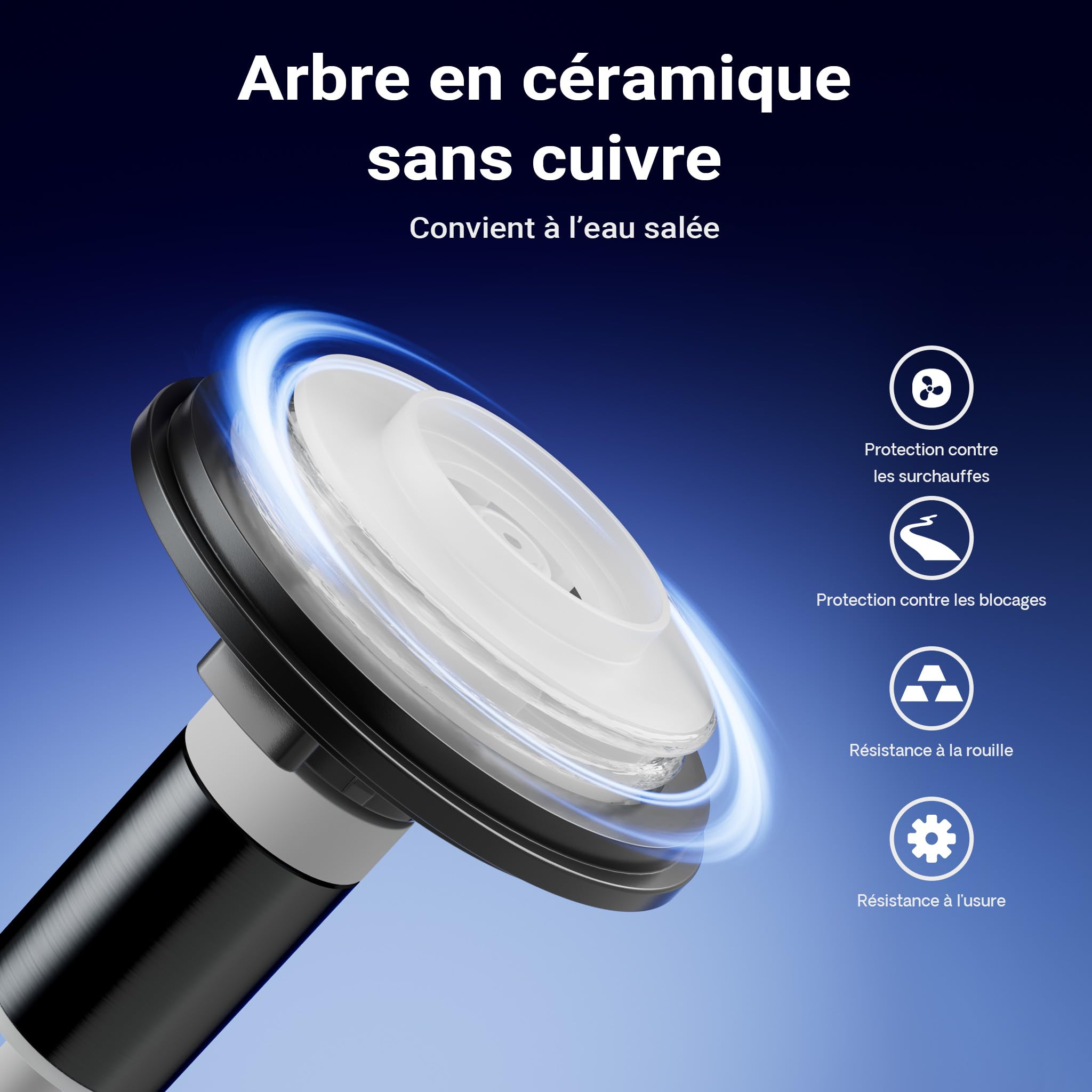 SunSun Pompe piscine CPP-12000 MAX-ECO 100 W – Débit 12000 l/h – Hauteur refoulement 6,5 m – Pompe de filtration et de circulation pour Filtre Eau – Pool Whirlpool Bain remous Jardin