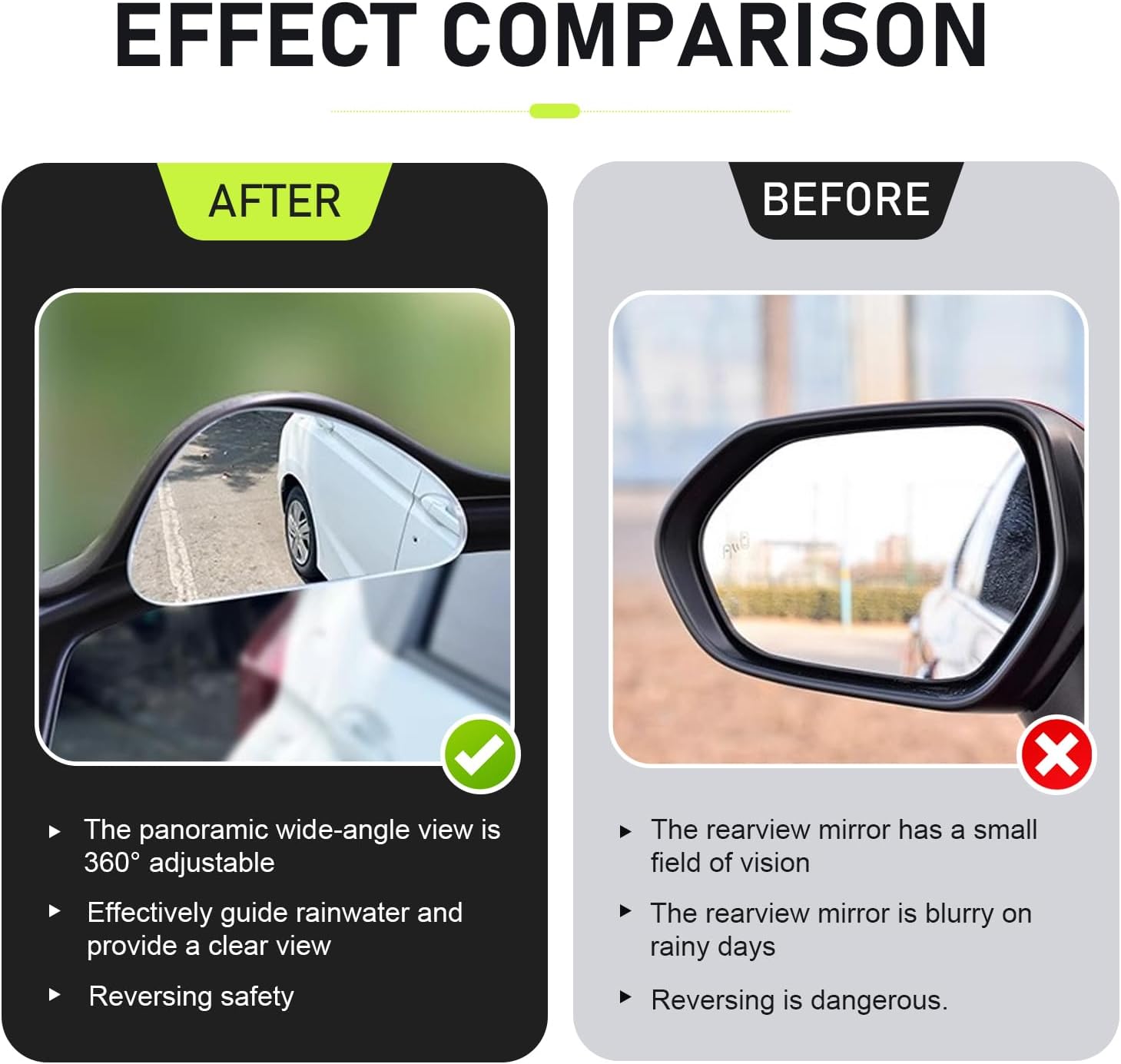 2 PCS Blind Spot Mirror with Side Mirror Rain Guard, 2-in-1 Waterproof Rain Shield with Wide Angle Round Mirrors, 360 Degree Rotation Reverse Assist Mirrors, Universal for Most Cars