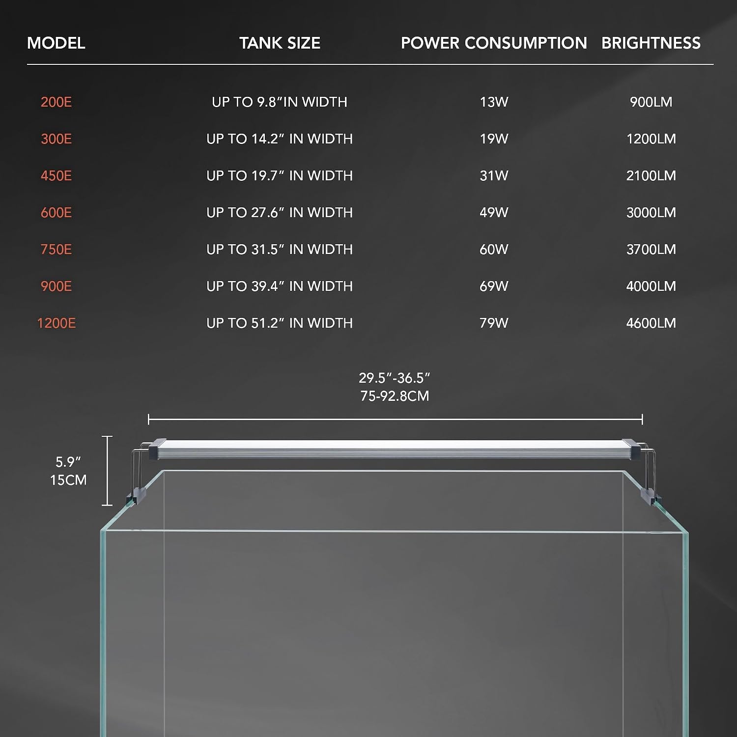 Twinstar E Line V Series Aquarium Light - Full Spectrum Smart Lighting with Wireless Control Adjustable Brightness & Color, Smooth Day-to-Night Transitions for Planted Freshwater Fish Tanks - 750E