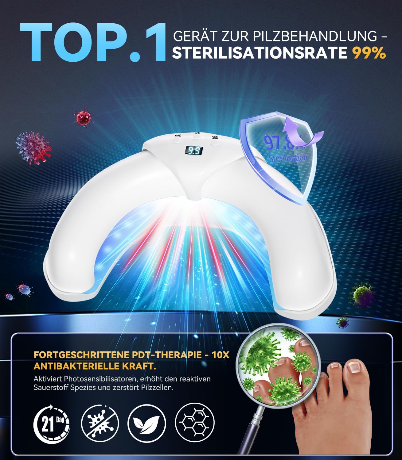 2025 6.0 Nagelpilz Lasergerät【Intelligentes 3 Zeit- 30s/60s/99s】【Duale Wellenlängentechnologie - 470nm Blau & 905nm Infrarot】Ultraportables Faltdesign(White) Antimykotischer Laser