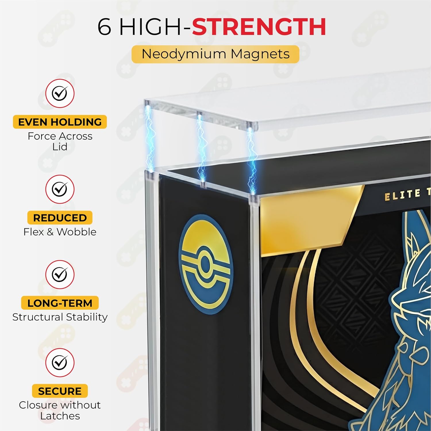 Premium Acrylic ETB Display Case – Thick Crystal Clear Display with 6 Magnet Secure Closure | Compatible with Pokémon ETB Collector Boxes