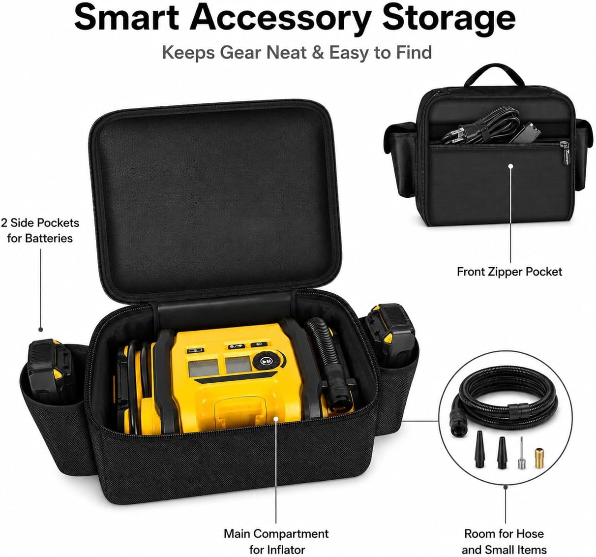Air Compressor Bag Case Compatible with DEWALT 20V MAX Tire Inflator DCC020IB, Portable Storage Carrying Organizer for Air Pump,Battery Pack, Charger and Accessories (Box Only, All Black)