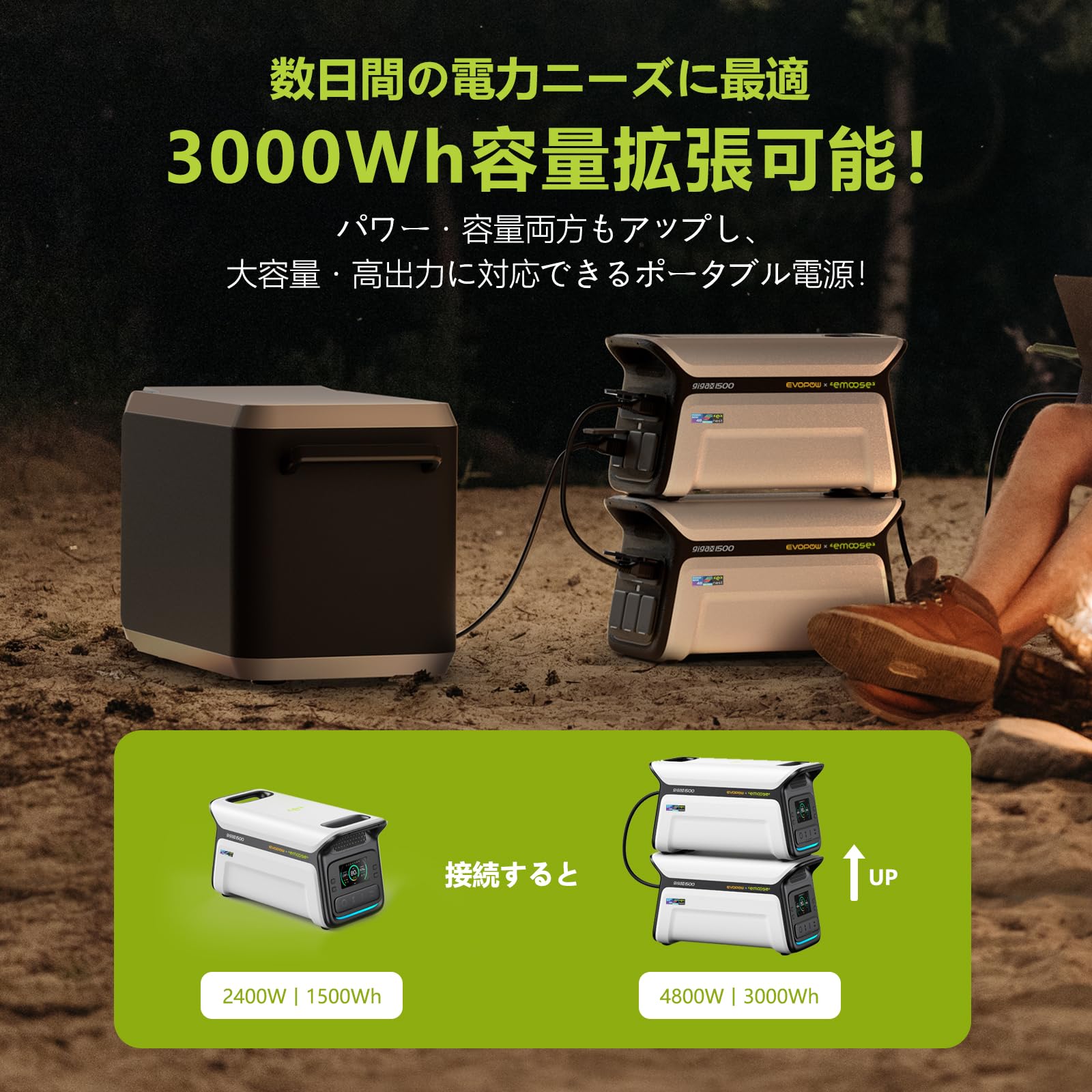 435】ポータブル電源 EVOPOW×emoose gigaX1500