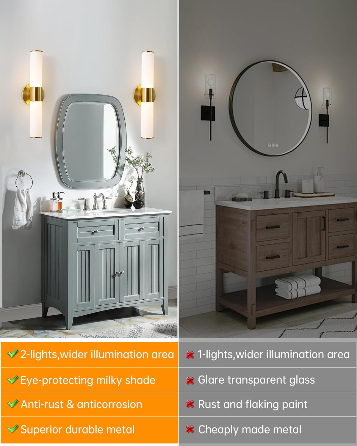 KSRYSZCQ Gold Wall Sconces Set of 2 Modern Indoor Dimmable Hardwired Wall Light with Acrylic Lampshade 18W Led Wall Lights for Bathroom Living Room Bedroom Hallway