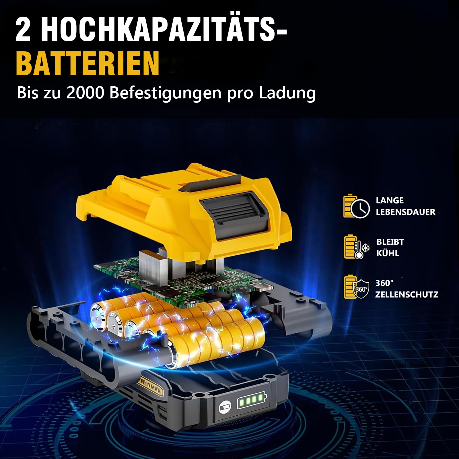 Alloyman 20V MAX Akku Nagler Nagelpistole und Tacker, 18 Gauge 2 in 1 Elektrotacker, mit 2,0Ah Akku und Ladegerät, 1000 Nägel und 500 Heftklammern enthalten, für Heimwerker und Holzarbeiten