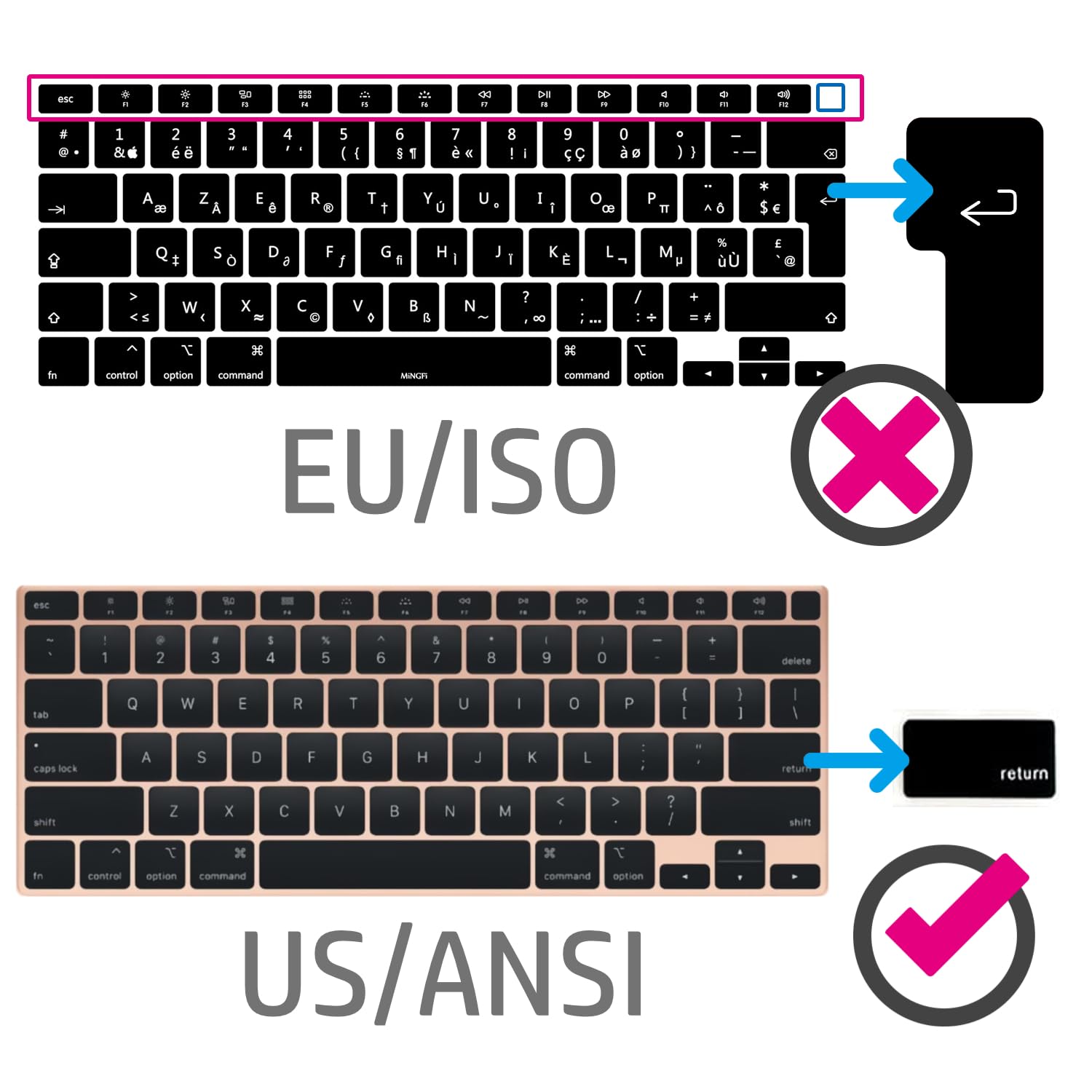 Copritastiera Silicone Inglese QWERTY per MacBook Air 13" A2179 (2020), A2337 (M1, 2020–2022) US/ANSI - Nero