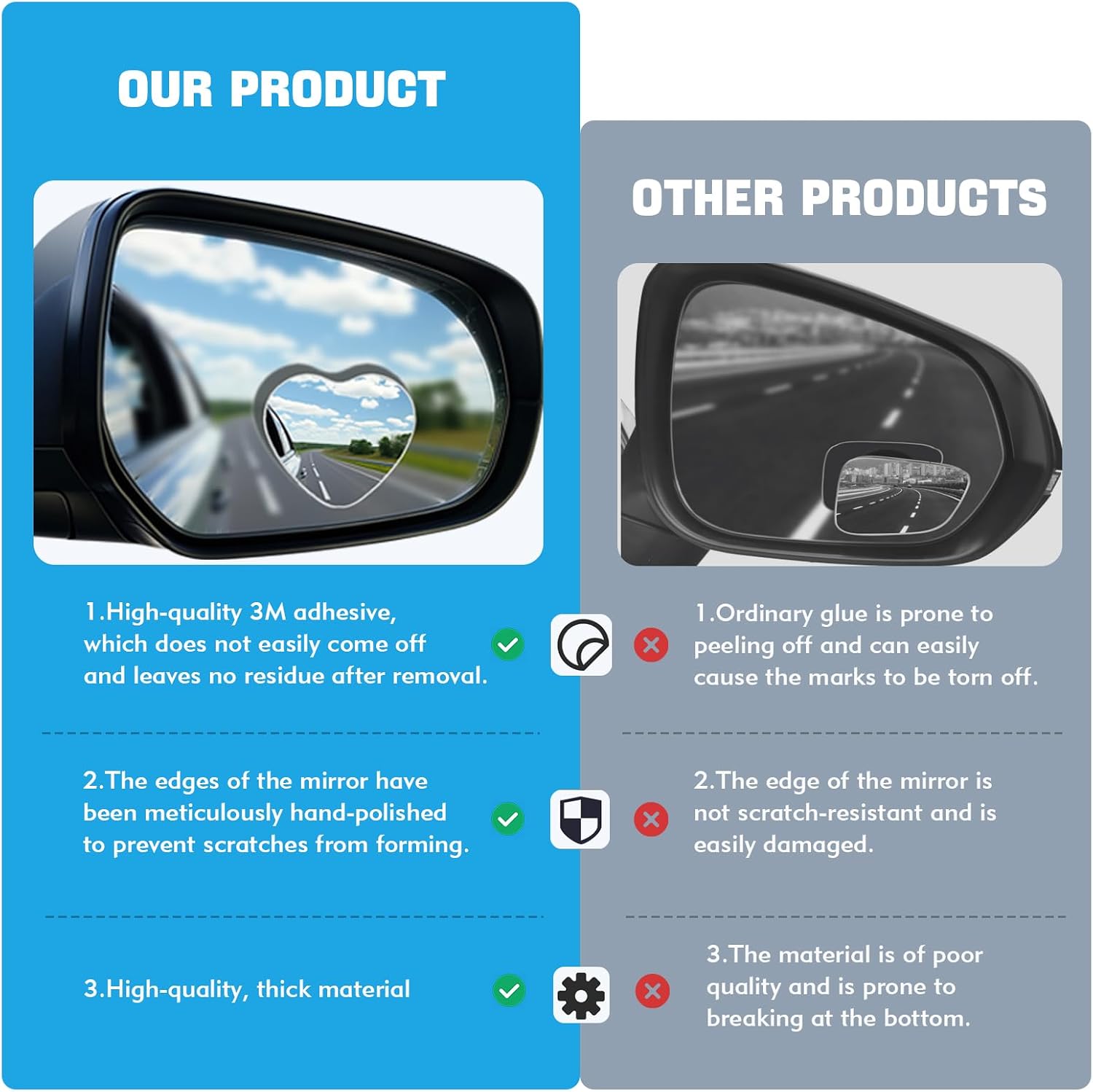 2 Car Blind Spot Mirrors, 8cm Frameless Convex Glass Mirror - 360° Adjustable Wide Angle Rearview Side Mirror for Safe Driving