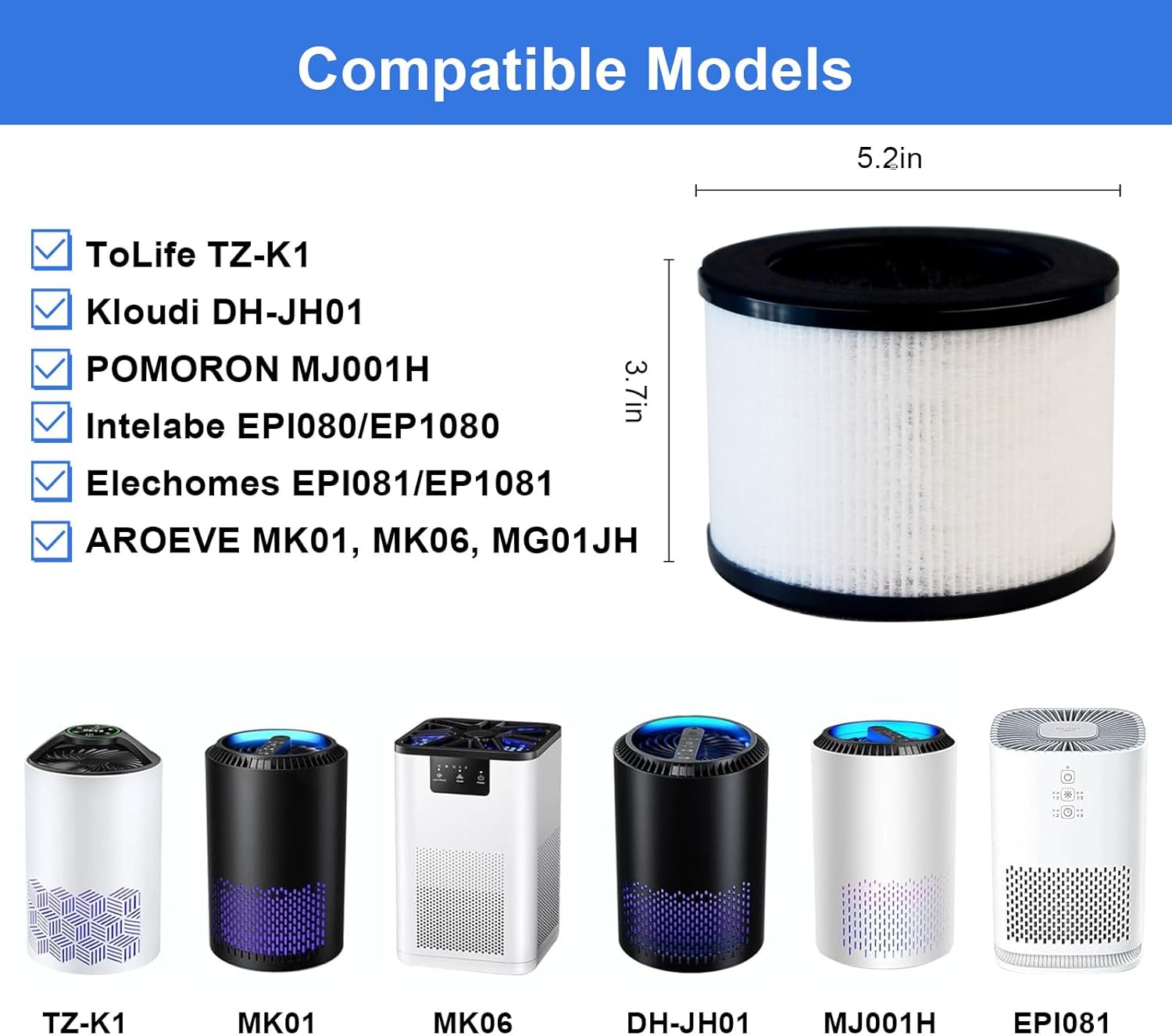 3 Pack TZ-K1 Replacement Filters Compatible with ToLife TZ-K1 and with FreAire & AROEVE MK01 MK06 MG01JH, 3-Stage Filtration H13 True HEPA filters - Image 2