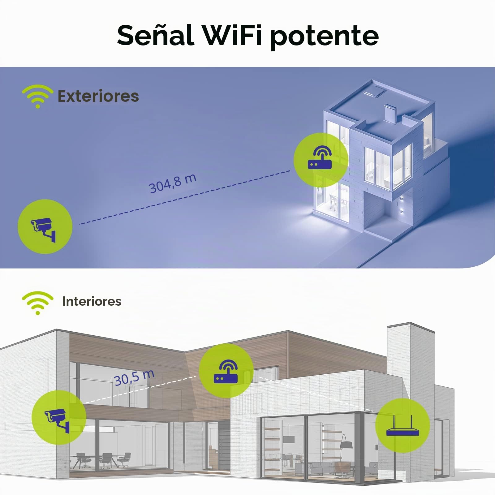 SANNCE 3MP Camara Vigilancia Exterior WiFi con Detección de Personas/Vehículos/Mascota, visión Nocturna por Infrarrojos, IP66 Resistente a la Intemperie (2 cámaras)