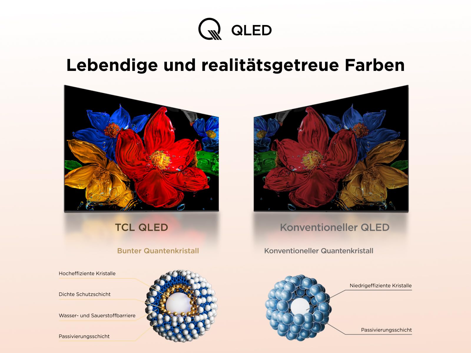 Tcl 43SF560 – 43 Zoll – Bild 5