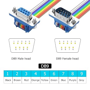 DB9 Serial Extension Cable RS232 DB9 Male to Female Straight Through Serial Cable DB9 9-Pin COM Port Serial Cable for PC Modem PDA 1.6FT/50CM (Male to Female DB9 Connector)