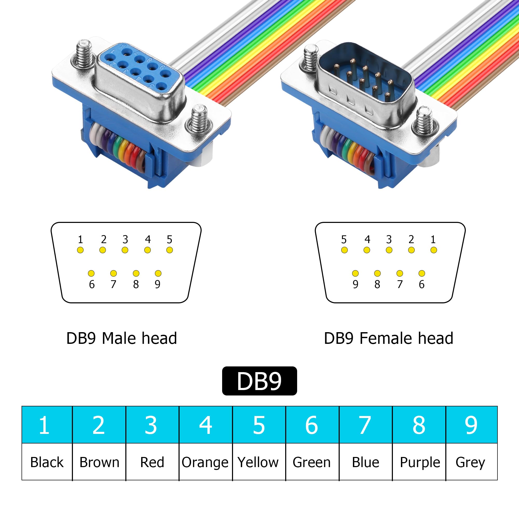 DB9 RS232 - Cable alargador de 9 pines para módem de PC y PDA, 50 cm (macho a hembra)
