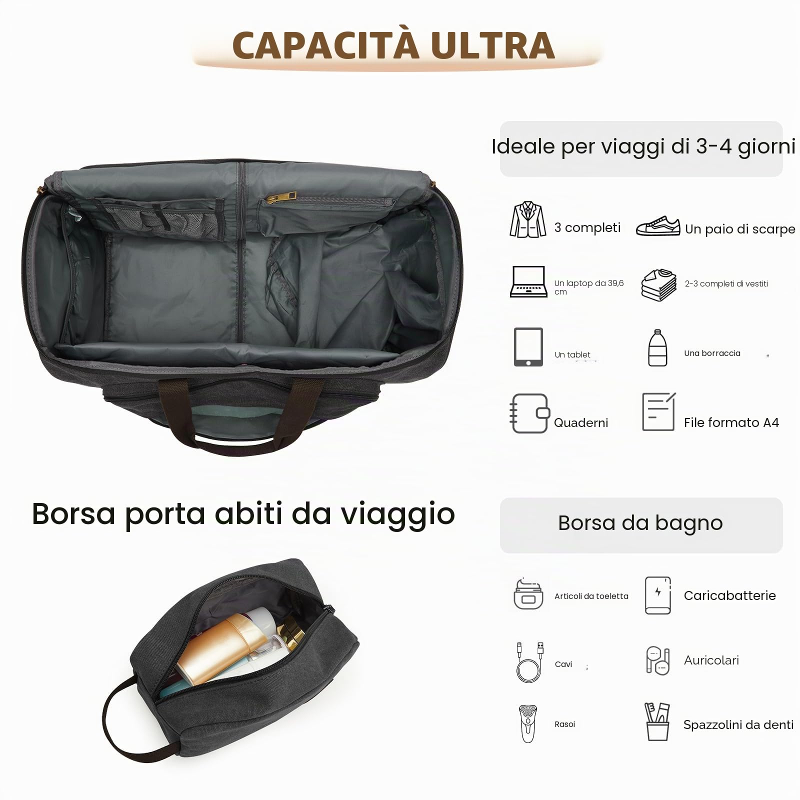 S-ZONE 60L 3 in 1 unisex borsa per vestiti convertibile in tela con astuccio da toilette per viaggi vacanze brevi viaggi d'affari