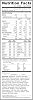 LABRADA Nutrition Muscle Mass Gainer, Vanilla, 12 Pound