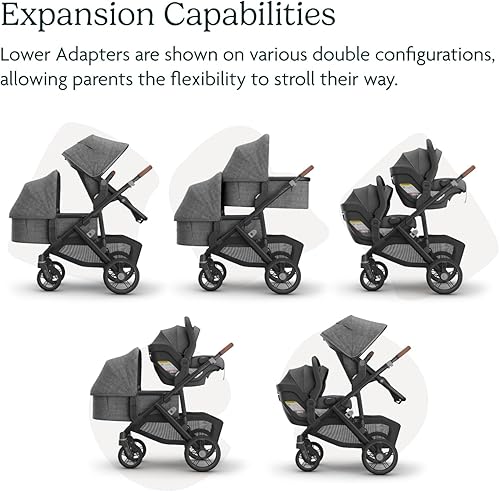 Miniatura 4 de UPPAbaby Adaptador inferior para cochecitos Vista, Vista V2, Vista V3Compatible con RumbleSeat V2+, moisés, Aria, Mesa V2 y Mesa Max, fijación