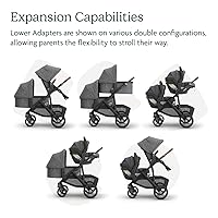 Vista 4 de UPPAbaby Adaptador Inferior para Cochecitos Vista, Vista V2, Vista V3/Compatible con RumbleSeat V2+, Moisés, Aria, Mesa V2 y Asientos de Auto
