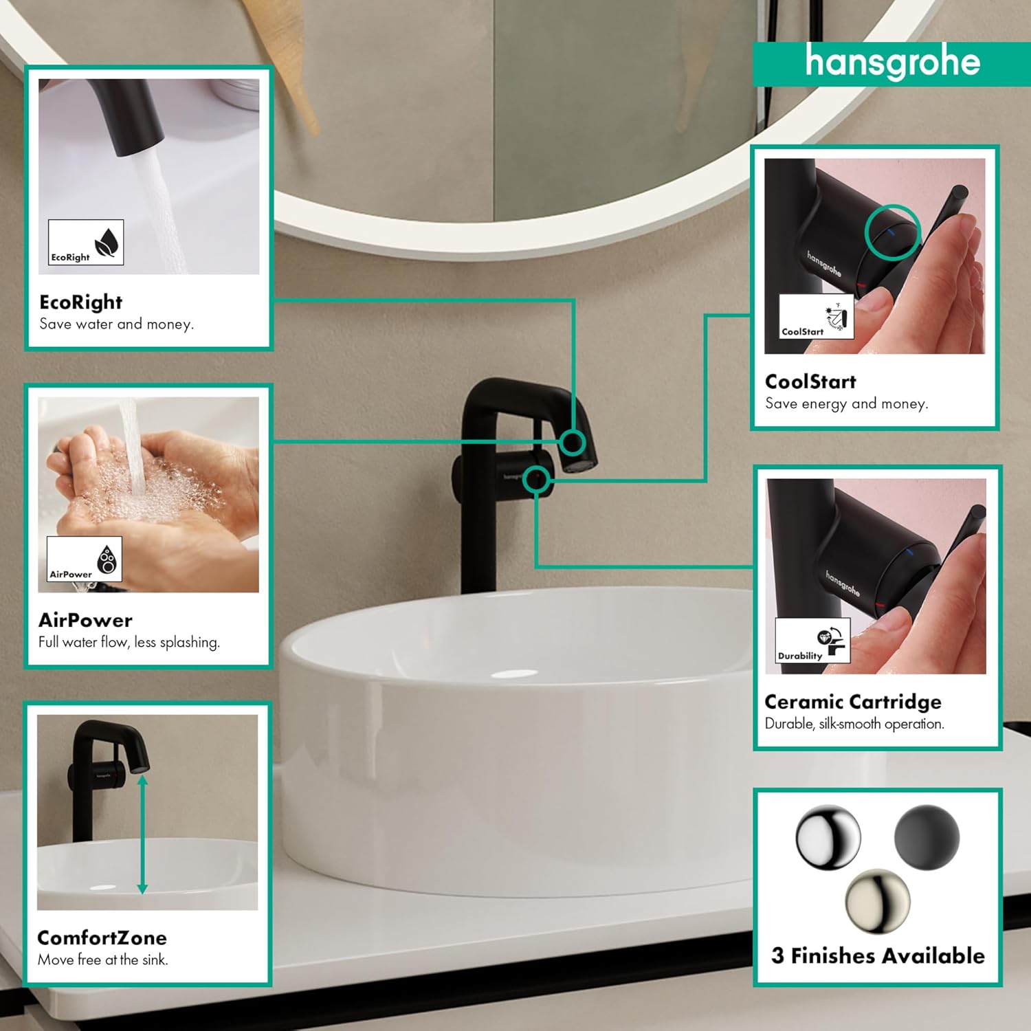 hansgrohe Tecturis E Single-Handle 1-Hole Bathroom Sink Vessel Faucet in Matte Black, 73372671