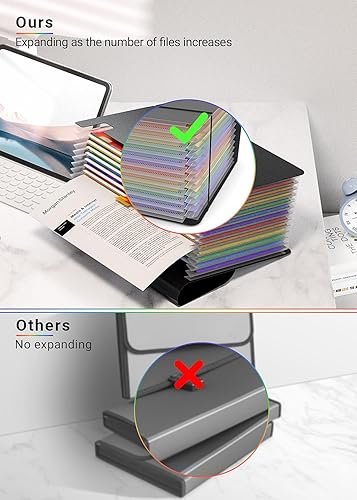 Miniatura 6 de Vanulee Organizador de archivos de acordeón, carpeta de archivos expansible, caja de archivos con 13 bolsillos expandibles, perfecta para soporte de