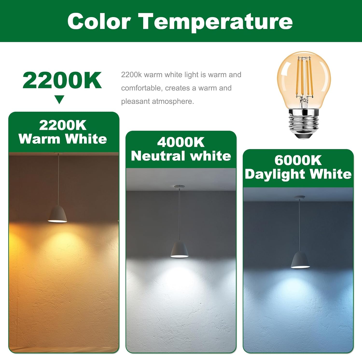 G45 E26 Vintage LED Small Edison Bulb 120V 4W (30 Watt Equivalent),Antique Globe Filament Decorative Light Bulbs Warm White 2200K 300LM,Amber Glass,Non-Dimmable,2 Pack