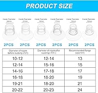 Vista 2 de Insertos de brida para extractor de leche, insertos de brida de 13151719210.945 in compatibles con SpectraMedelaMomcozy S12 ProS9 ProS12S9 Escudos